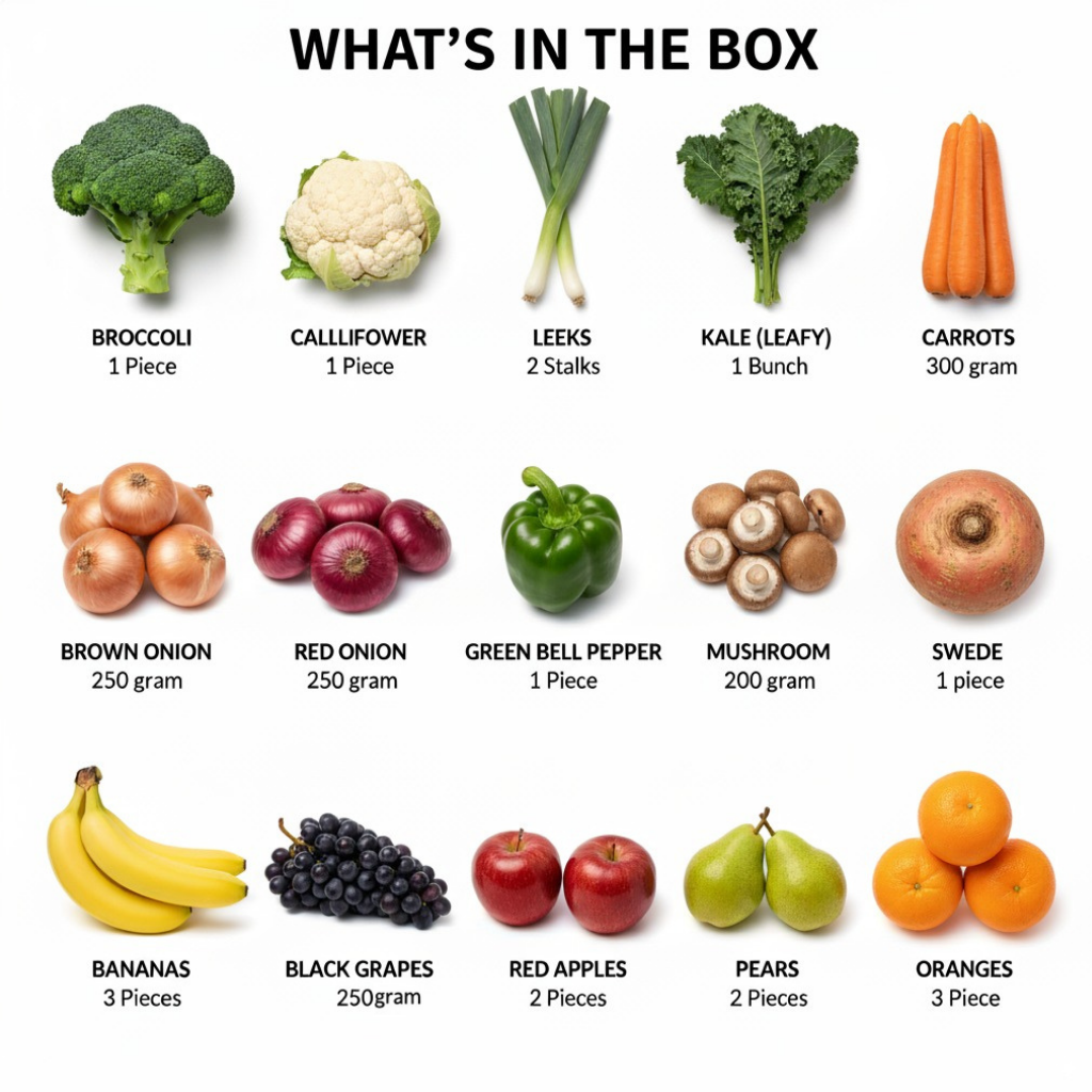 Fruit and Veg Box I